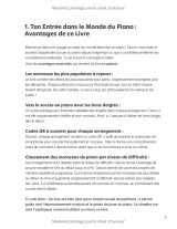 Partitions de piano pour débutants – mélodies populaires faciles avec doigtés et QR codes inclus