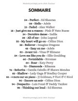 20 Partitions de Piano Faciles pour Débutants – Chansons modernes françaises, anglaises et espagnoles avec doigtés et paroles (A4, 104 pages)