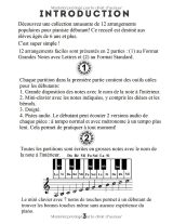 12 Hits populaires faciles pour piano débutant – Partitions simplifiées avec noms des notes et doigtés
