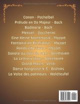 12 pièces classiques pour piano débutant – Partitions simplifiées avec nom des notes, doigtés et format Grandes Notes