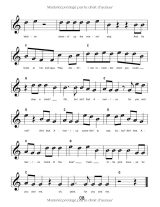 Partitions piano débutant – 75 meilleures chansons super faciles à jouer