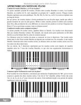60 Partitions de Piano pour Débutants – Doigtés, 3 Niveaux de Difficulté et Mini Cours Pratiques