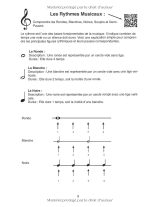 31 musiques classiques faciles pour apprendre le piano – partitions simplifiées, exercices et tutoriels vidéo pour débutants