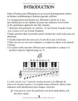 Piano d’Anime pour Débutants – Grandes Notes avec Lettres et Doigtés | 7 Thèmes Faciles pour Piano