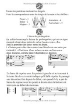 7 hits modernes faciles pour piano – Spécial débutants | Grandes notes avec lettres et doigtés (2 formats + pistes audio)
