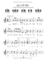 65 partitions de musique : sélection de chansons à succès pour piano super facile