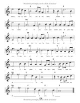 65 partitions de musique : sélection de chansons à succès pour piano super facile