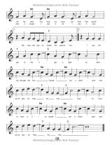 65 partitions de musique : sélection de chansons à succès pour piano super facile