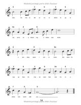 Synthétiseur Adulte Débutant – 65 chansons préférées pour piano super facile | Partitions simplifiées et guide d’apprentissage