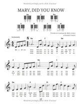Synthétiseur Adulte Débutant – 65 chansons préférées pour piano super facile | Partitions simplifiées et guide d’apprentissage