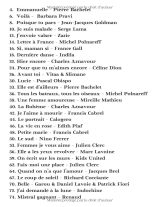 Partitions de piano pour débutants – 60 chansons françaises célèbres (classiques & modernes) faciles avec doigtés et paroles