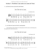 120 partitions de piano pour débutants — Chansons populaires et pièces classiques classées par difficulté, méthode pas à pas avec tutoriels vidéo