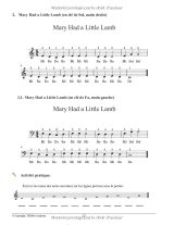 120 partitions de piano pour débutants — Chansons populaires et pièces classiques classées par difficulté, méthode pas à pas avec tutoriels vidéo