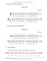 120 partitions de piano pour débutants — Chansons populaires et pièces classiques classées par difficulté, méthode pas à pas avec tutoriels vidéo