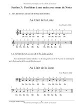 120 partitions de piano pour débutants : chansons populaires et pièces classiques classées par difficulté, méthode pas à pas avec tutoriels vidéo