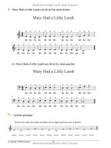 120 partitions de piano pour débutants : chansons populaires et pièces classiques classées par difficulté, méthode pas à pas avec tutoriels vidéo