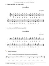 120 partitions de piano pour débutants : chansons populaires et pièces classiques classées par difficulté, méthode pas à pas avec tutoriels vidéo