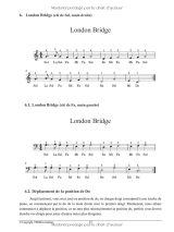 120 partitions de piano pour débutants : chansons populaires et pièces classiques classées par difficulté, méthode pas à pas avec tutoriels vidéo