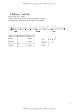 Le piano avec plaisir – Méthode progressive pour débutants avec vidéos QR (classique, blues, jazz et surprises)