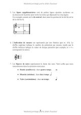 Chansons de piano faciles pour enfants et débutants – Mélodies célèbres classées par difficulté avec doigtés et noms des notes