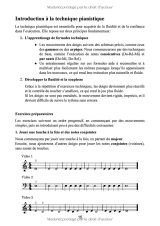 Piano Classique Facile pour Enfants et Débutants : 50 mélodies célèbres classées par difficulté, avec doigtés et noms des notes