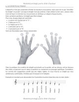 Partitions Piano Débutants – 70+ morceaux célèbres avec QR codes vidéo, cours illustrés et exercices pratiques