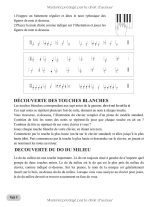 Piano Facile – 50 Partitions pour Débutants avec Vidéos | Méthode de Piano Progressive avec QR Codes et Exercices