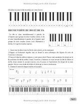 Piano Facile – 50 Partitions pour Débutants avec Vidéos | Méthode de Piano Progressive avec QR Codes et Exercices