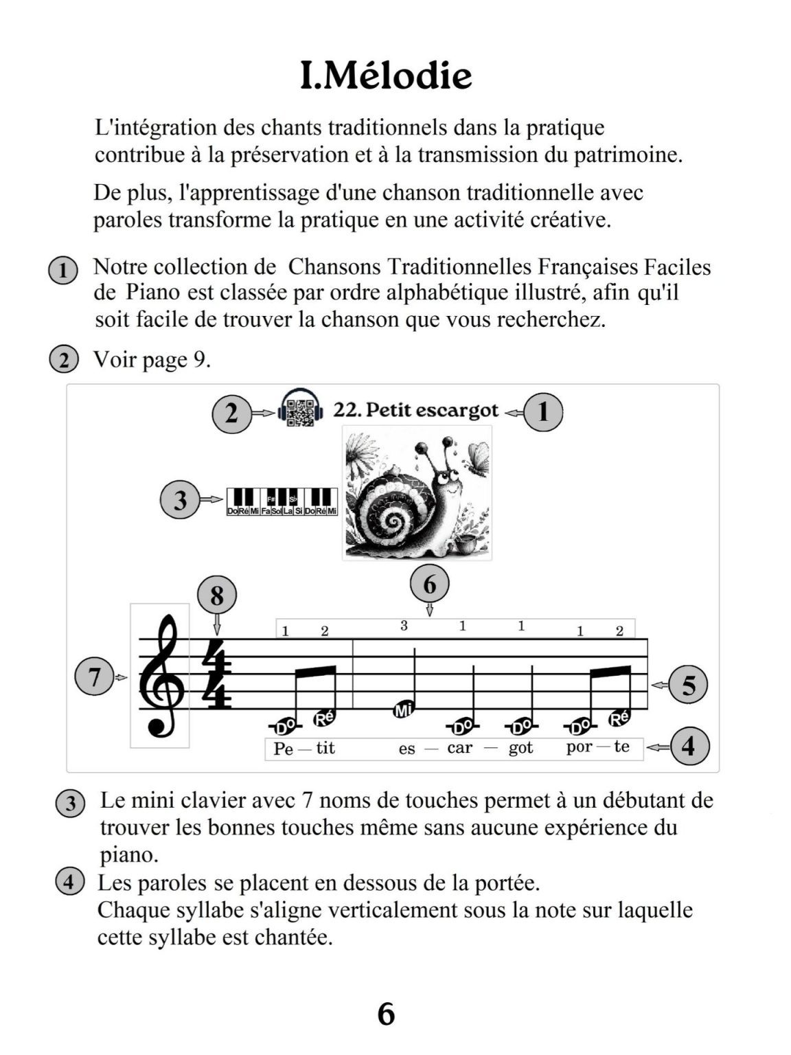 Chansons Traditionnelles Françaises Faciles pour Piano Débutant : 60 Morceaux avec Accompagnements et Pistes Audio