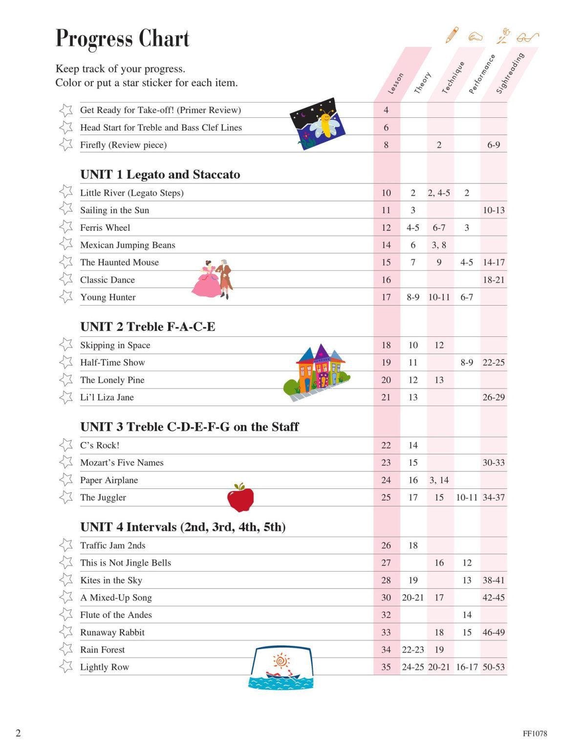 Piano Adventures Level 1 Lesson Book - Méthode d'apprentissage du piano pour débutants