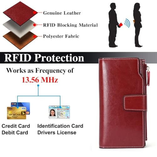 Sendefn Portefeuille Femme Cuir Véritable Grande Capacité Bloquant RFID