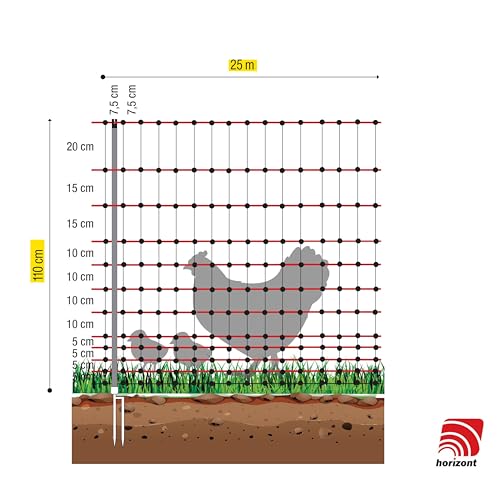 Filet à volaille StrongLine 110E - 25m, 110cm de haut, 9 piquets fibre de verre, électrifiable pour sécurité optimale