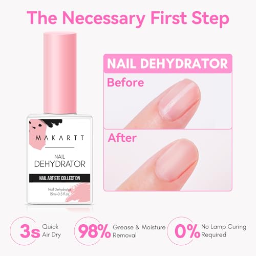 Makartt Nail Primer & Déshydrateur d'Ongles : Base Gel Longue Tenue pour Vernis Gel