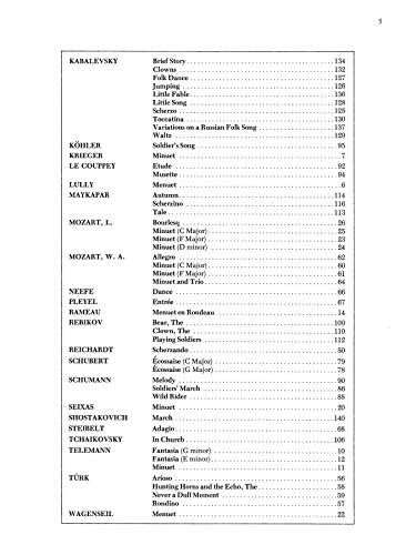 Essential Keyboard Repertoire: 100 Early Intermediate Selections, Baroque to Modern