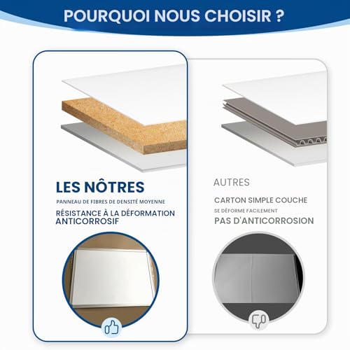 SWANCROWN Tableau Magnétique Blanc Effaçable 60x45 cm avec Cadre Aluminium - Idéal Bureau et École