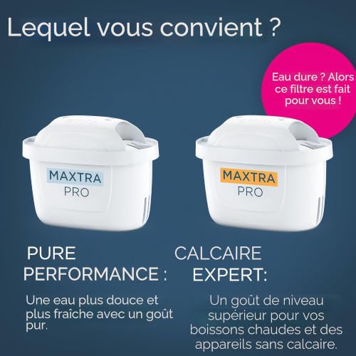 BRITA Carafe Filtrante Style Essential Blanche MAXTRA PRO 2,4L - Filtration Calcaire Renforcée