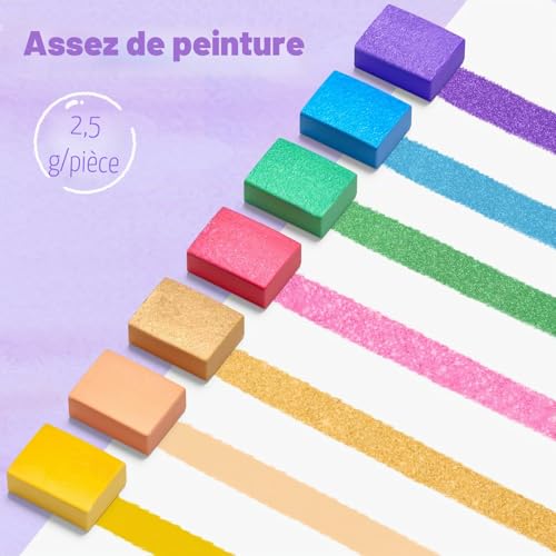 JoyCat Livre de coloriage à l'eau pour tout-petits 3-8 ans - Kit aquarelle créatif et éducatif