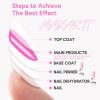 Makartt Nail Primer & Déshydrateur d'Ongles : Base Gel Longue Tenue pour Vernis Gel
