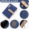 REETEE Portefeuille Femme PU Cuir Porte Monnaie Petit Format, Porte-Chéquiers et Cartes - Bleu Foncé