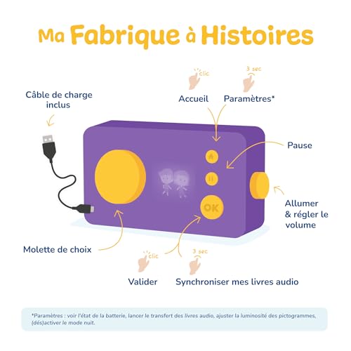 Lunii Ma Fabrique à Histoires Violette : Conteuse Interactive pour Enfants 3-8 Ans avec 2h30 d'Histoires Incluses