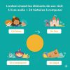 Lunii Ma Fabrique à Histoires Violette : Conteuse Interactive pour Enfants 3-8 Ans avec 2h30 d'Histoires Incluses