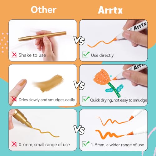 Arrtx Stylos de Peinture Acrylique : Lot de 36 Couleurs Vives avec Pointe Pinceau Flexible pour Artistes et Loisirs Créatifs