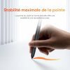 XPPen Artist 16 3rd Gen : Tablette Graphique 15.4" Full HD, Stylet X4 16K Niveaux, Molette X-Dial, 8 Raccourcis, Support Inclus - Compatible Windows, macOS, Android, ChromeOS, Linux