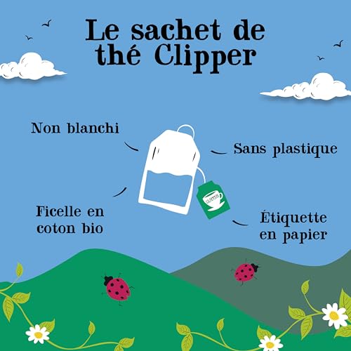 CLIPPER Coffret Découverte Infusion Bio - 60 Sachets Variés - Saveurs Naturelles et Éthiques