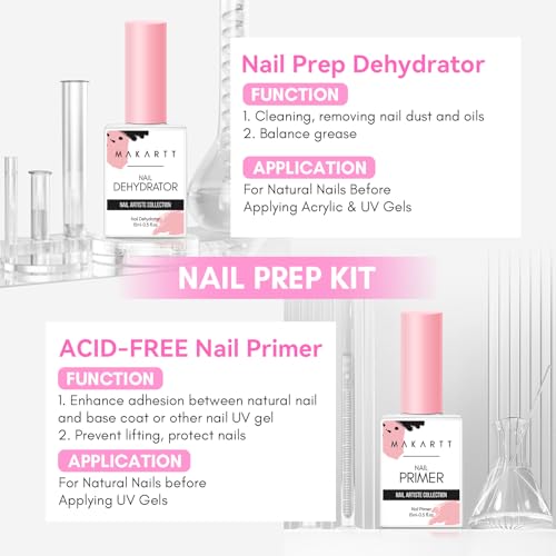 Makartt Nail Primer & Déshydrateur d'Ongles : Base Gel Longue Tenue pour Vernis Gel