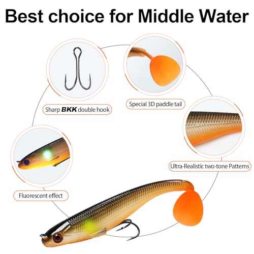 TRUSCEND Leurres de Pêche Souples Shadtale : Vibrations Optimisées pour Plus de Touches, Idéal pour Bars, Brochets, Truites et Silures