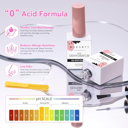 Makartt Nail Primer & Déshydrateur d'Ongles : Base Gel Longue Tenue pour Vernis Gel