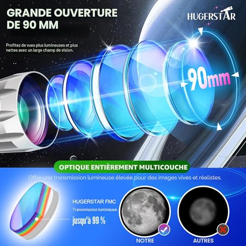 Télescope Astronomique Professionnel 90mm 900mm Réfracteur Portable avec Trépied et Adaptateur Smartphone pour Enfants et Débutants