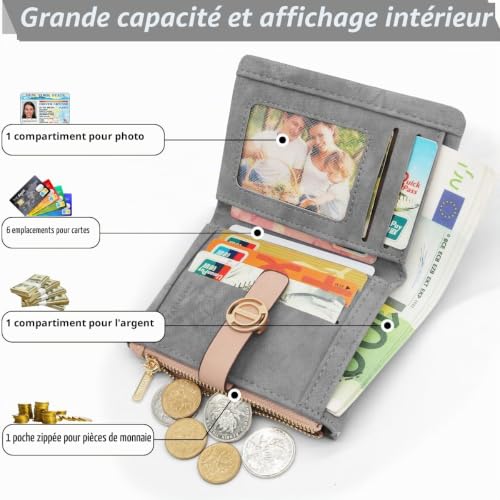 REETEE Portefeuille Femme PU Cuir Petit Format - Élégance et Praticité au Quotidien
