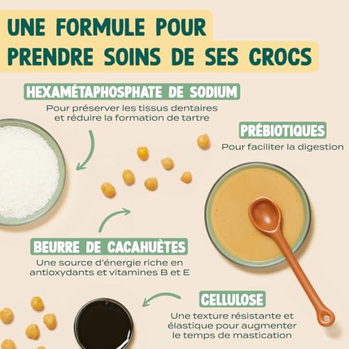 FRANKLIN Stick Dentaire Chien Saveur Beurre de Cacahuètes - Hygiène Bucco-Dentaire, Anti-tartre, Tout Age, 250g